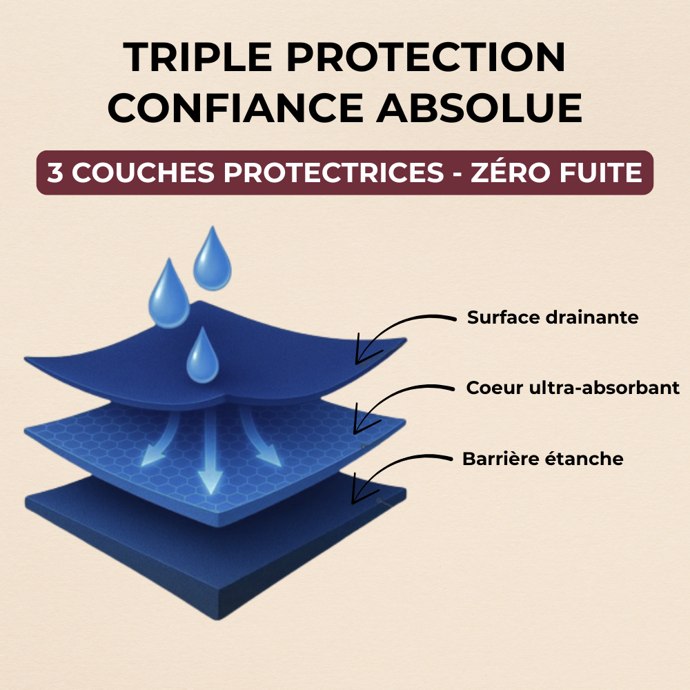 La culotte d'incontinence urinaire qui vous change la vie