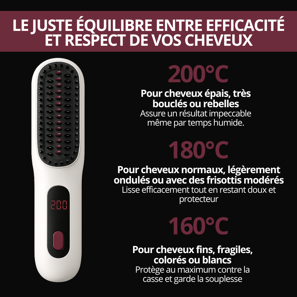 La Brosse ABRYCA™ – Redonnez vie et éclat à vos cheveux en 5 minutes