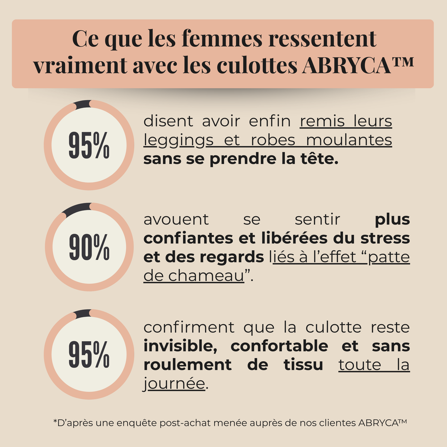 La culotte qui supprime toute démarcation intime