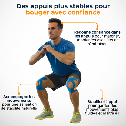 ABRYCA Genou Actif — Bandes de kinésiologie prêtes à poser