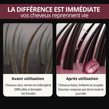 La Brosse ABRYCA™ – Redonnez vie et éclat à vos cheveux en 5 minutes